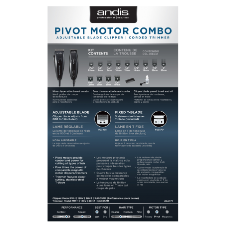 Andis Pivot Motor Combo - Black (24075)