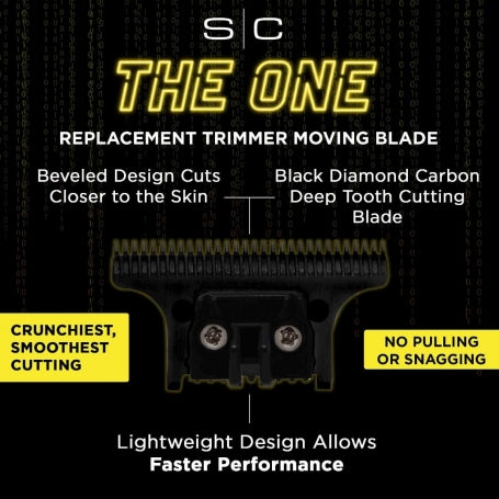 Gamma+ X-Pro Stainless Steel Blade + Black Carbon Diamond DLC The One Cutting Trimmer Blade Set (GP528SB)